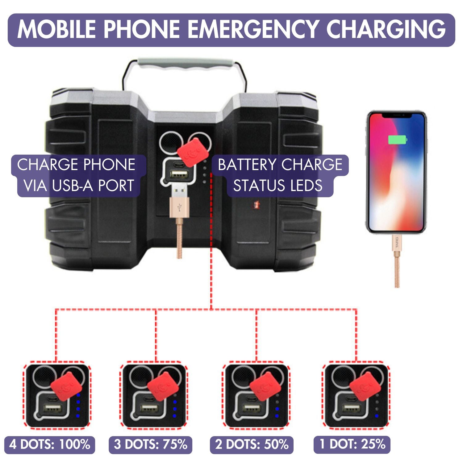 High Powered Survival Flash Light