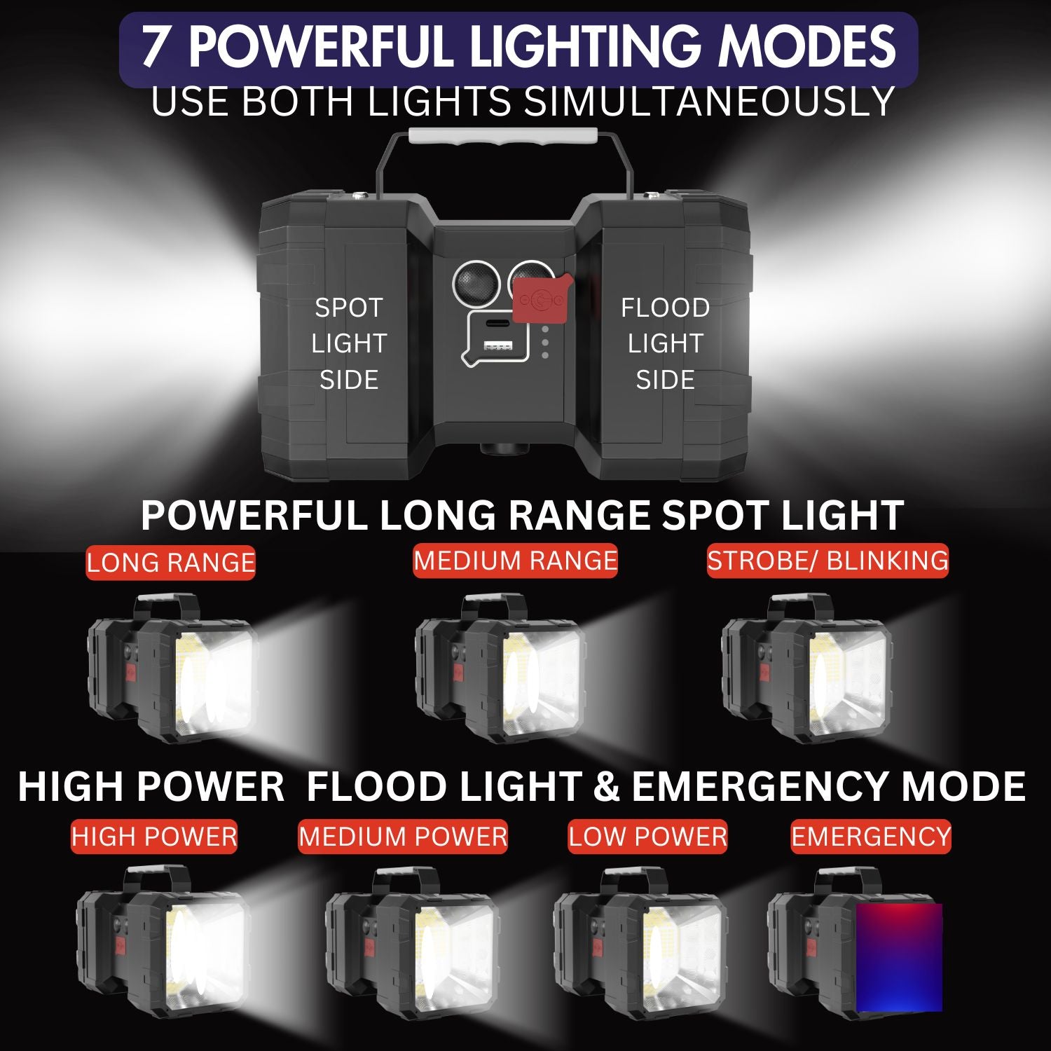 High Powered Survival Flash Light